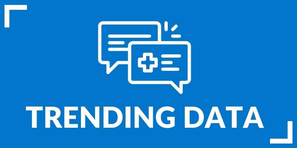 Scoop It Lato Trending Data
